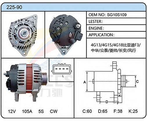 225-90 (SG10S109)