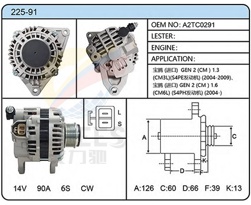 225-91 (A2TC0291)