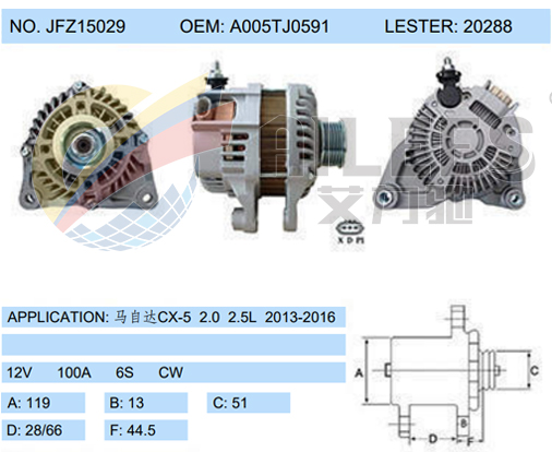 JFZ15029 (A005TJ0591 20288)