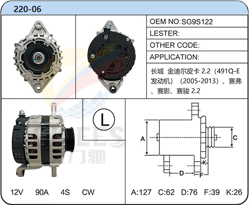 220-06 (SG9S122)